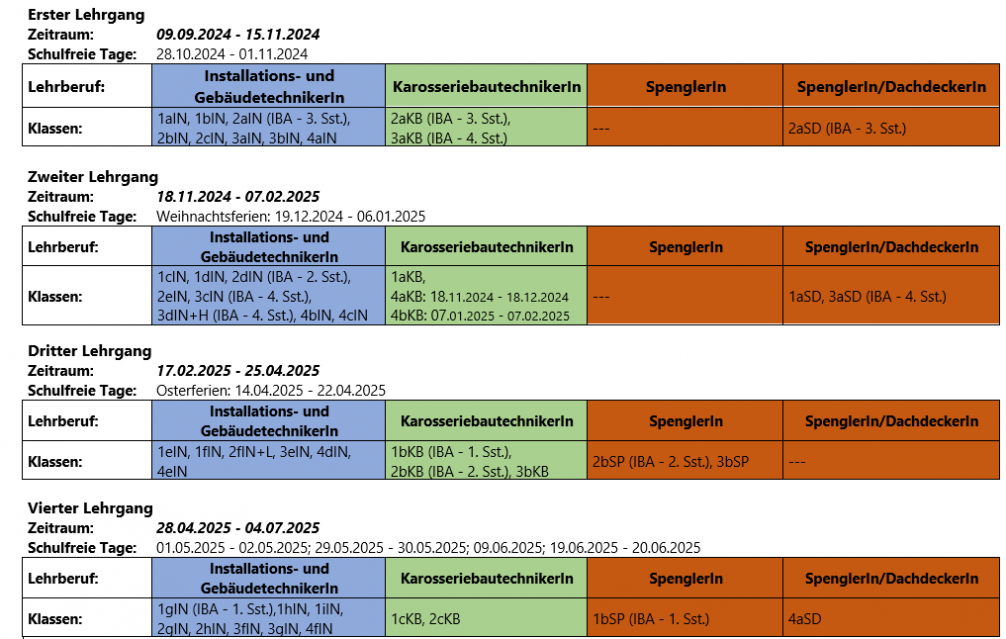 Lehrgänge 2024/25