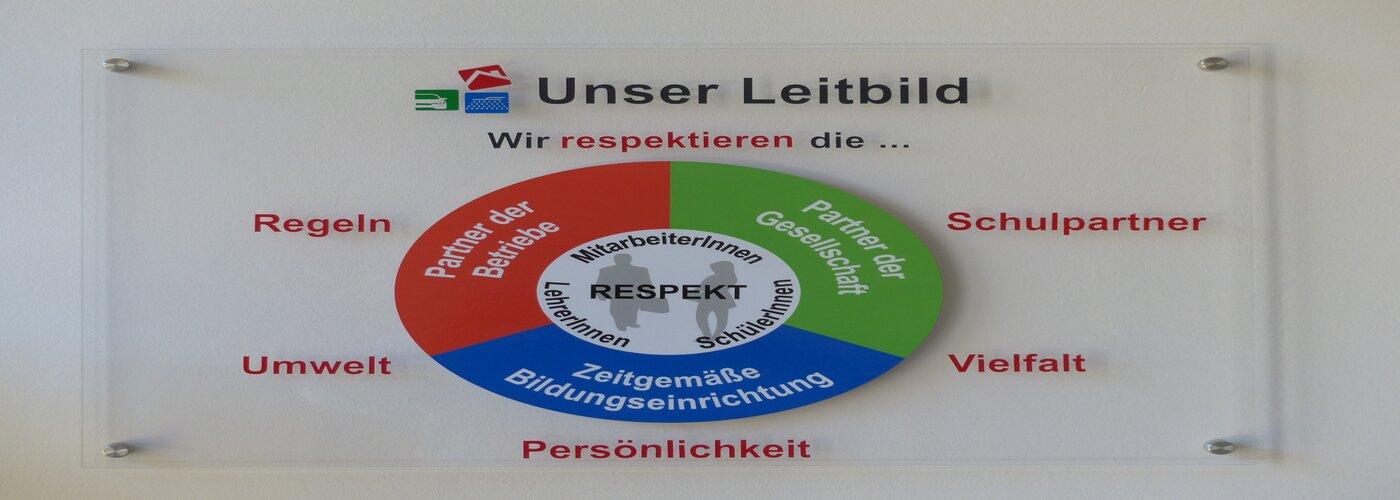 Leitbild